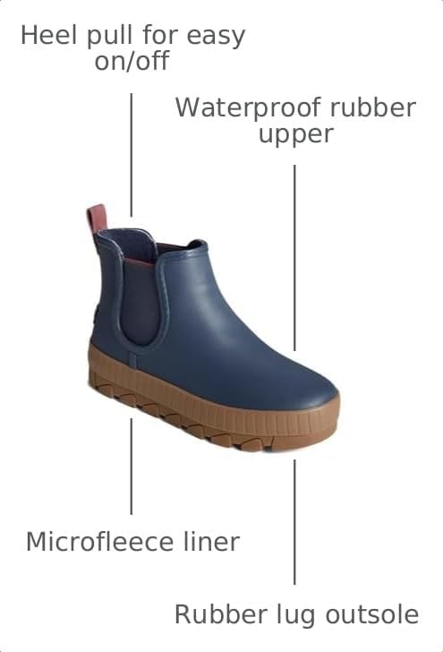 image:imageSperry Womens Torrent Chelsea Rain BootNavyGum