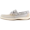 Sperry Rosefish Teddy Wool(Grey)