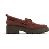 Sperry Womens Authentic Original 2 Eye Leather Lug Boat Shoe(Dark Choco)