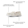 Sperry Women’s Authentic Original™ 2 Eye Lite Canvas Boat Shoe(Embossed Floral)