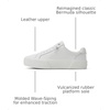 Sperry Women’s Bermuda Platform Sneaker(White Leather)