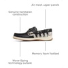 Sperry Women’s Bluefish Leather Boat Shoe(Black)