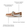 Sperry Women’s Bluefish Leather Boat Shoe(Floral)