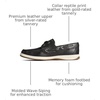 Sperry Women’s Bluefish Leather Boat Shoe(Reptile Black)