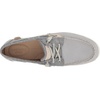 Sperry Women’s Songfish 3-Eye Leather Boat Shoe(Grey Chambray)