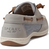 Sperry Women’s Songfish 3-Eye Leather Boat Shoe(Grey Jaq)