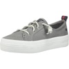 Canvas Grey