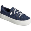Navy Lace