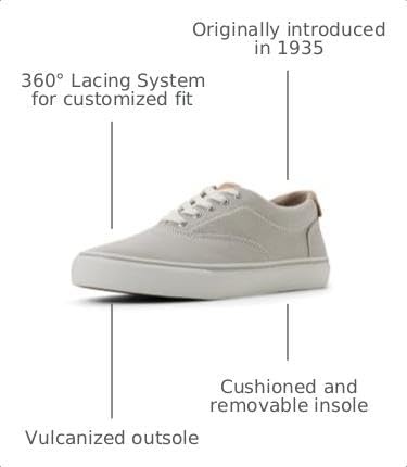 image:imageSperry Mens Helm CVO Canvas SneakerGrey