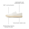 Sperry Men’s Classic Seamate(White)