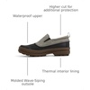 Sperry Men’s Coldbay Leather Waterproof Duck Boot(Charcoal)