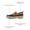 Sperry Men’s Coldbay Leather Waterproof Duck Boot(Taupe)