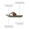 Sperry Men’s Outerbanks Leather Flip Flop Sandal(Dark Brown)