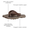 Sperry Men’s Outerbanks Leather Flip Flop Sandal(Smooth Brown)